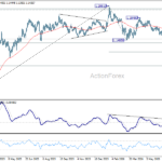 eurusd20260713a2