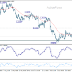 eurusd20260714a1