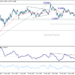 eurusd20260714a2