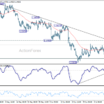 eurusd20260716a1