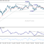 eurusd20260716a2