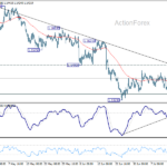 eurusd20260717a1