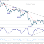 eurusd20260718w1