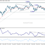 eurusd20260718w2