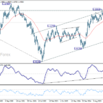 eurusd20260718w3
