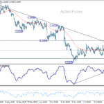 eurusd20260720a1
