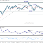 eurusd20260720a2
