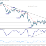 eurusd20260721a1