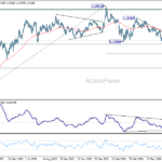 eurusd20260721a2