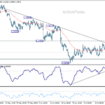 eurusd20260722a1