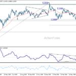 eurusd20260722a2