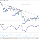 eurusd20260723a1