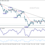 eurusd20260724a1