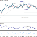 eurusd20260724a2
