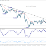 eurusd20260725w1