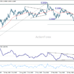 eurusd20260725w2