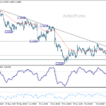 eurusd20260727a1
