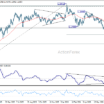 eurusd20260727a2
