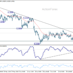 eurusd20260730a1