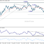 eurusd20260730a2