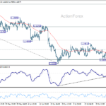 eurusd20260730b1