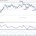 eurusd20260730b2