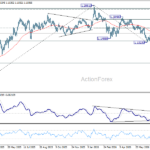 eurusd20260731a2