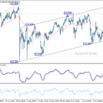 gbpjpy20260701a1