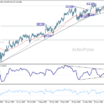 gbpjpy20260701a2