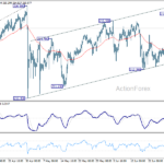 gbpjpy20260702a1