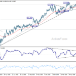 gbpjpy20260702a2