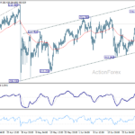 gbpjpy20260703a1