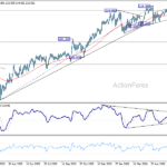 gbpjpy20260703a2