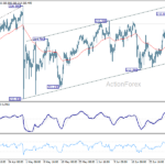 gbpjpy20260704w1