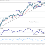 gbpjpy20260704w2