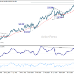 gbpjpy20260704w3