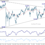 gbpjpy20260706a1