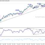 gbpjpy20260706a2