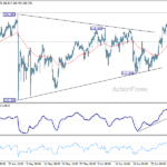 gbpjpy20260707a1