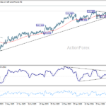 gbpjpy20260707a2