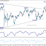 gbpjpy20260708a1