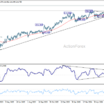 gbpjpy20260708a2