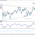 gbpjpy20260709a1