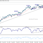 gbpjpy20260709a2