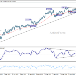 gbpjpy20260711w2