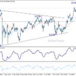 gbpjpy20260713a1