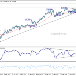 gbpjpy20260713a2
