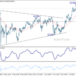 gbpjpy20260714a1