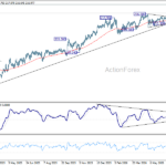 gbpjpy20260714a2