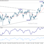 gbpjpy20260715a1